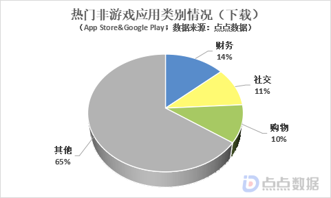 1683700075863445.png 在2.png