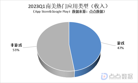 1683700316238828.png 在3.png