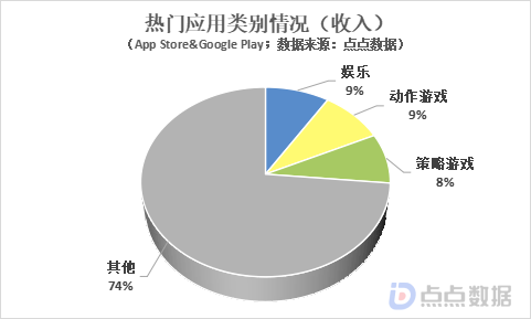 1683700323702810.png 在4.png