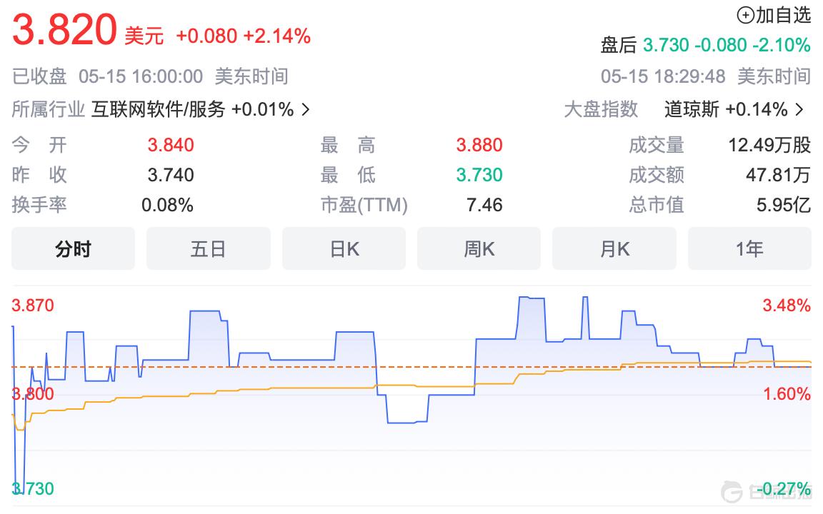 1684250512558141.gif image.gif