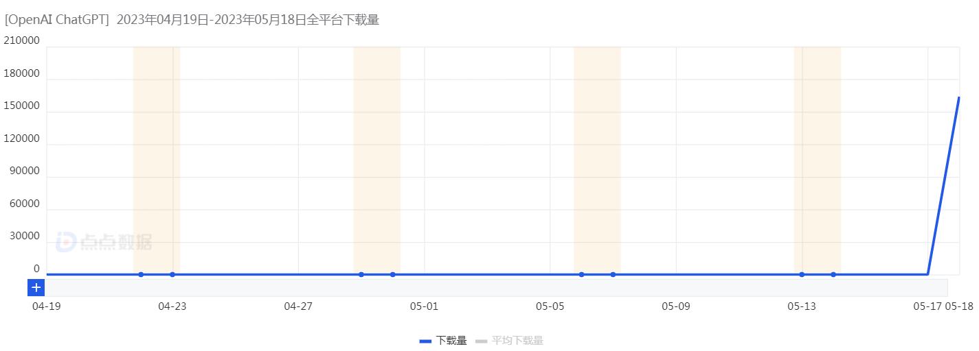 1684502589337405.jpg 微信截图_20230519165155.jpg