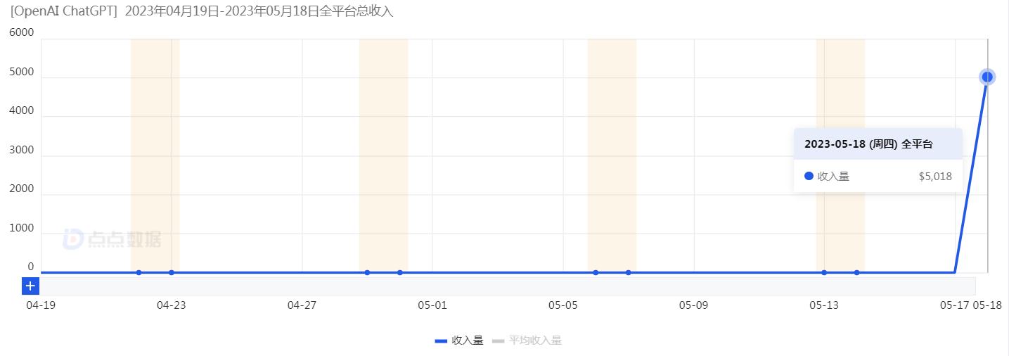 1684502864961764.jpg 微信截图_20230519174619.jpg