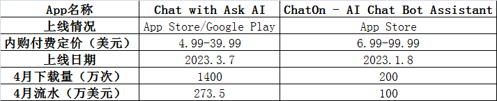 1684503345892079.png 微信图片_20230519203714.png