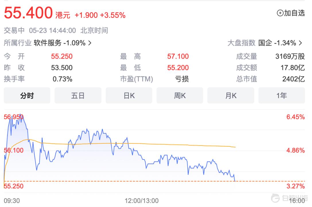 1684848839912434.gif image.gif