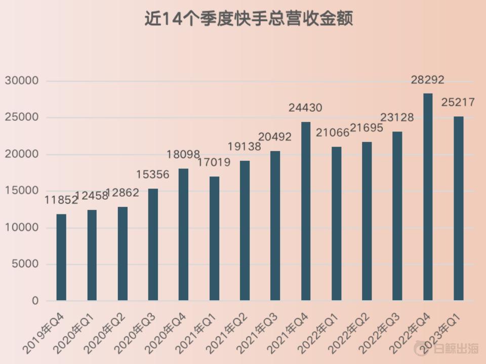 1684848896525825.gif image.gif