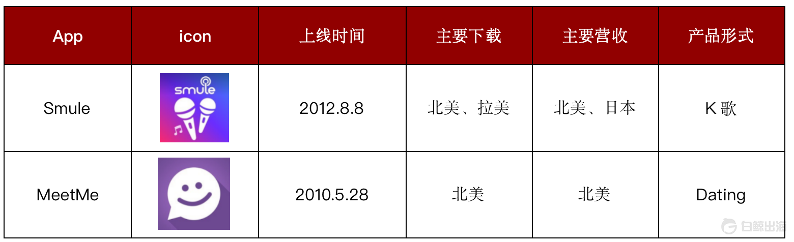 1684991415962064.png image.png