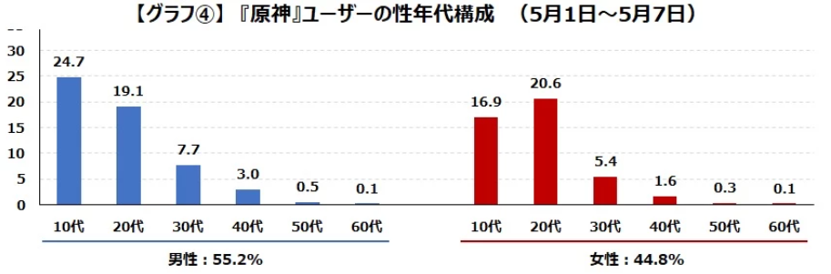 1685332302418260.png 在11.png