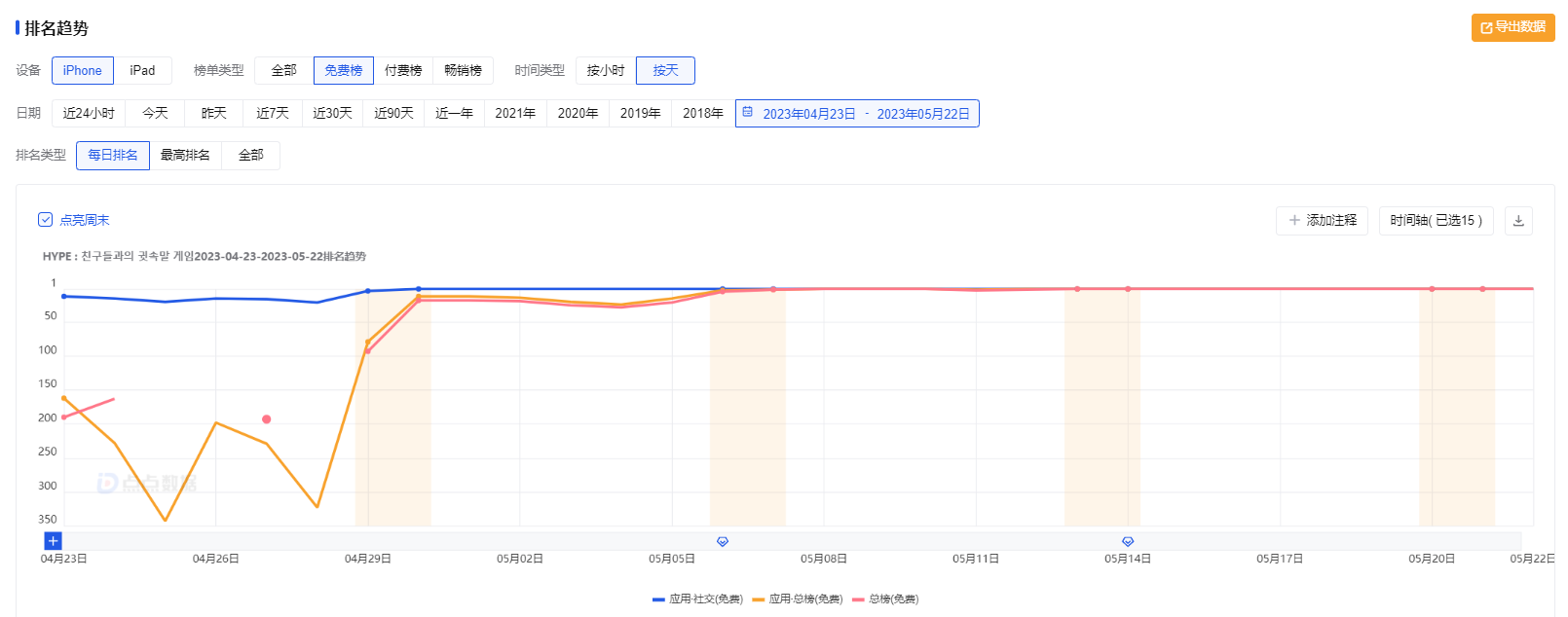 1685443770234092.png 图片2.png