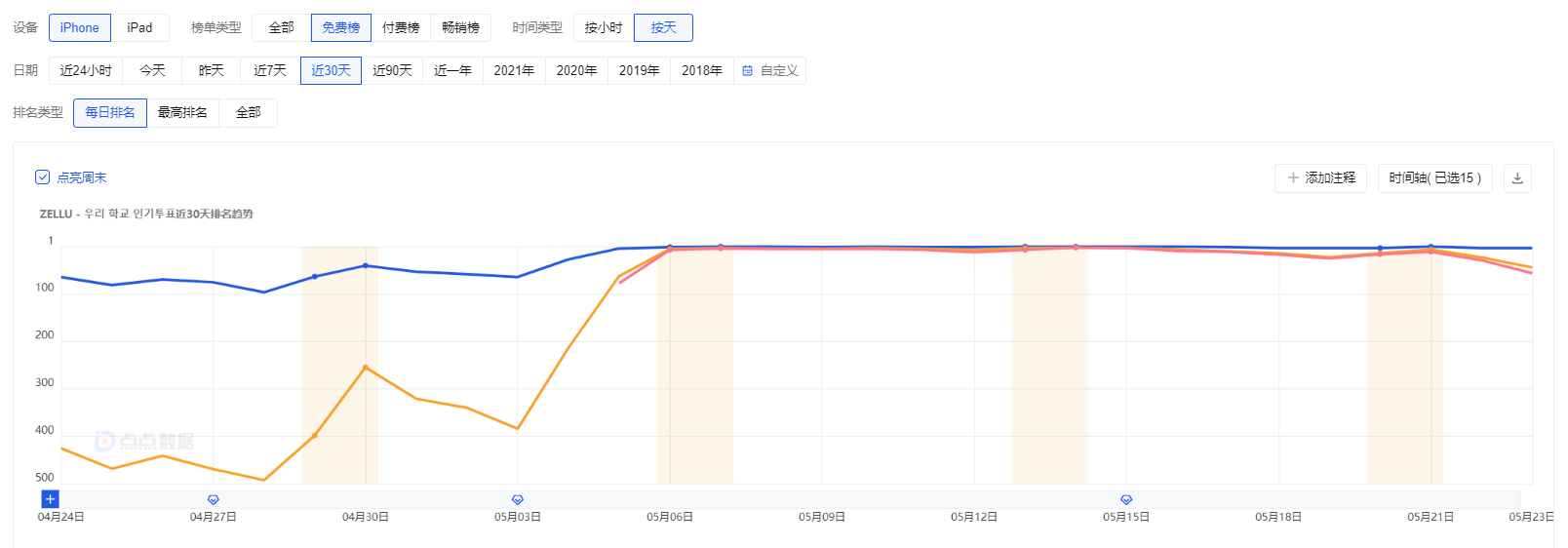 1685443788968958.png 图片3.png