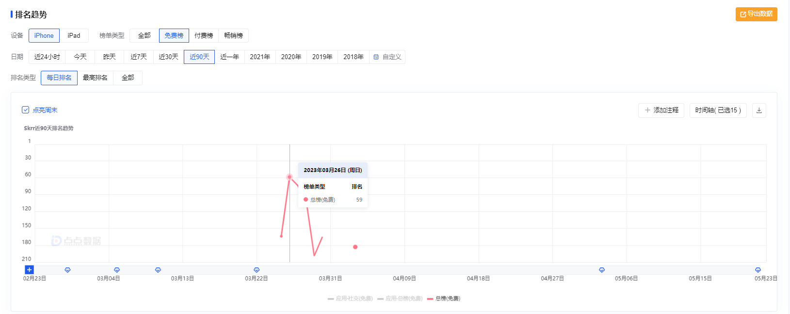 1685443857519334.png 图片7.png