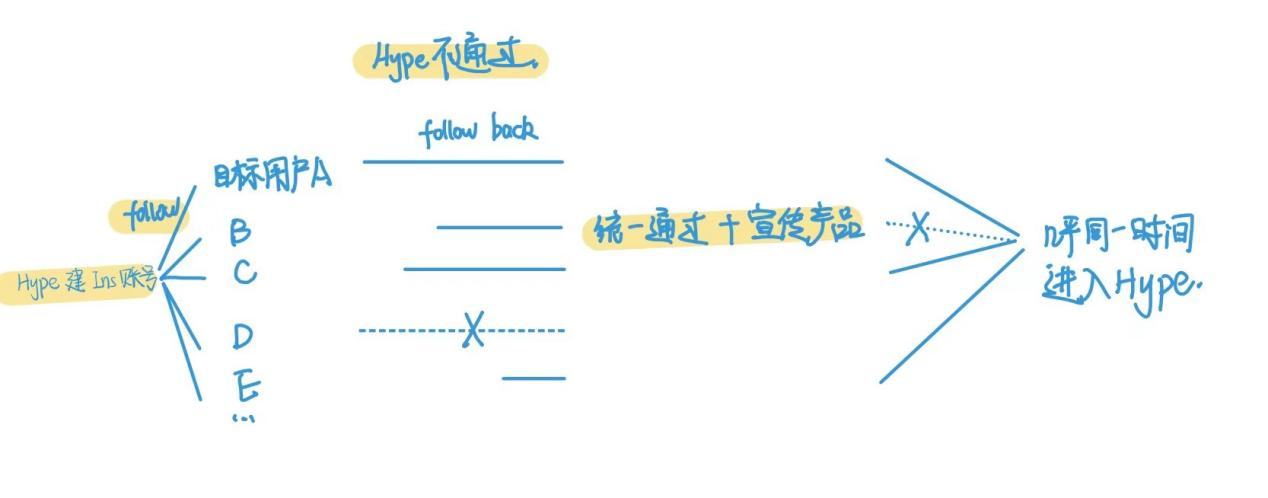 1685444084712551.png 图片13.png