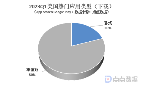 1685503747185805.png 在5.png