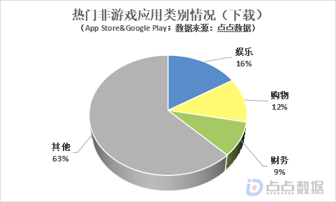 1685503758744791.png 在6.png