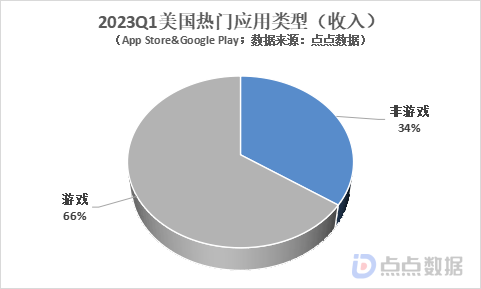 1685503774290823.png 在3.png