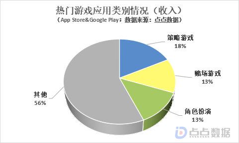 1685503780519072.png 在4.png