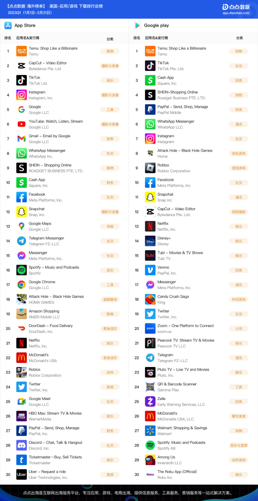 1685503981434919.png 在7.png