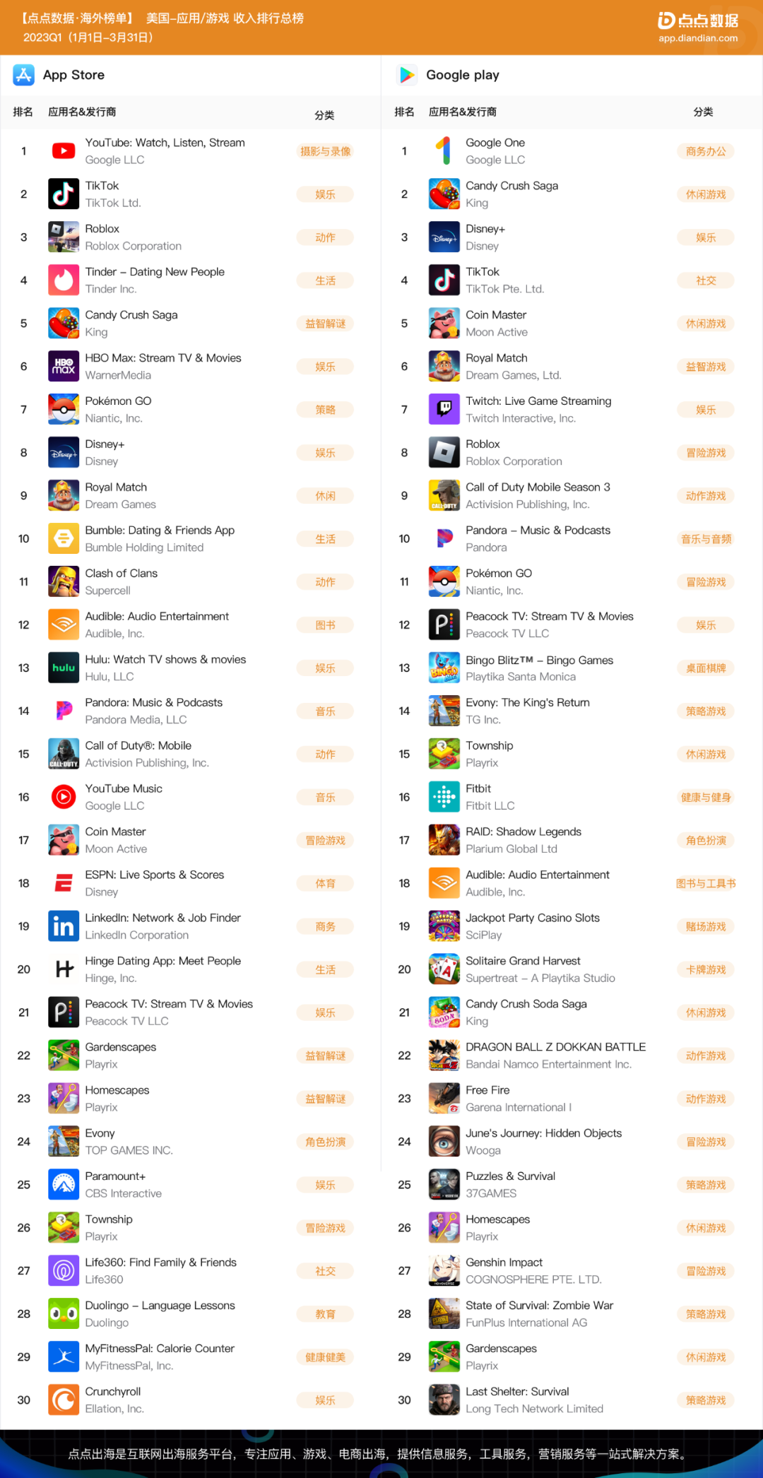 1685503879873631.png 在8.png