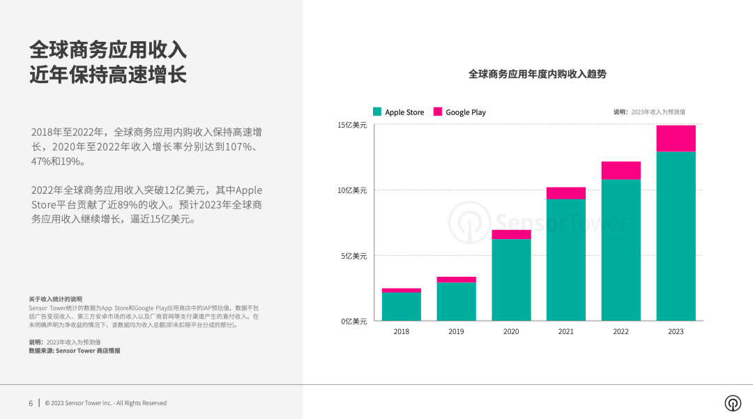 1685437844494490.png 是3.png