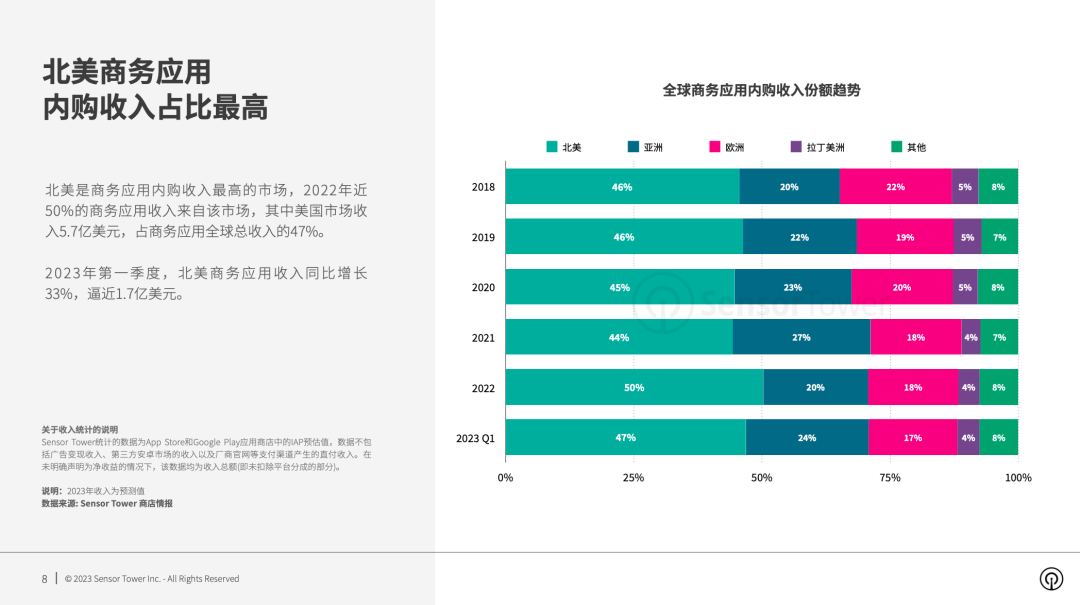 1685437872700754.png 是6.png