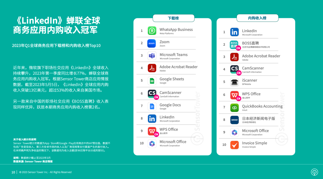 1685437889154010.png 是7.png