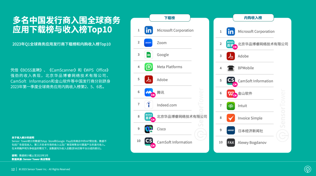 1685437902407710.png 是8.png