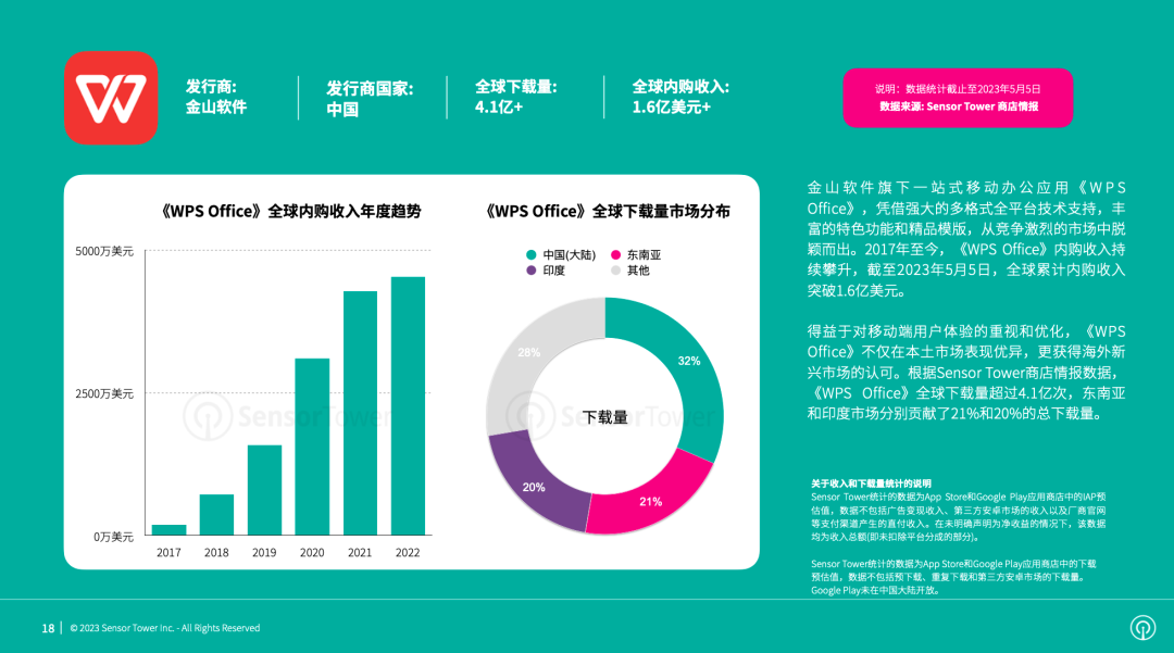 1685437916576418.png 是9.png