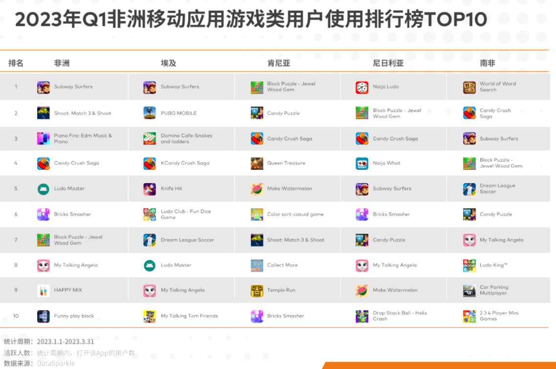 1686021485633368.jpg 1686021500863.jpg