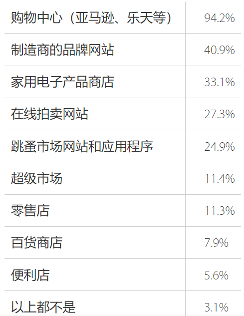 1686298076809402.png 发2.png