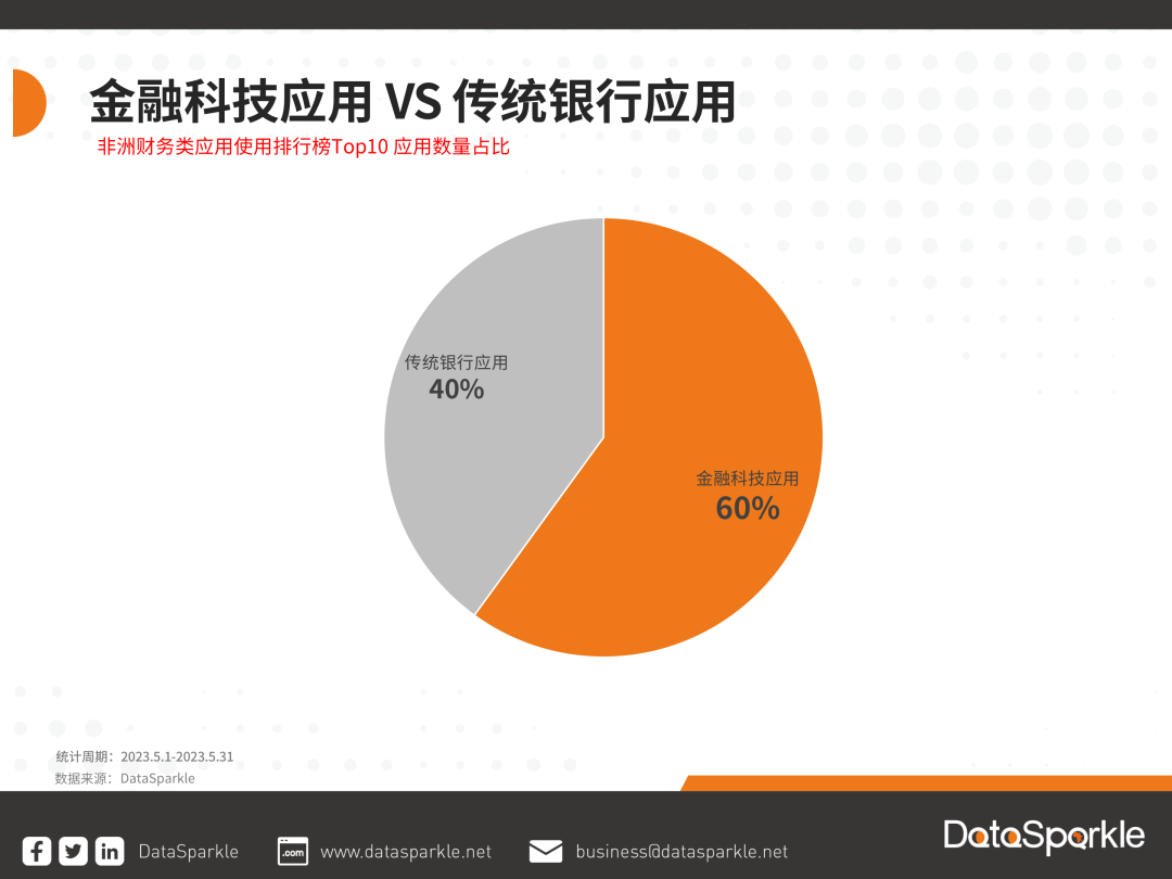 1687748605766416.png 在5.png