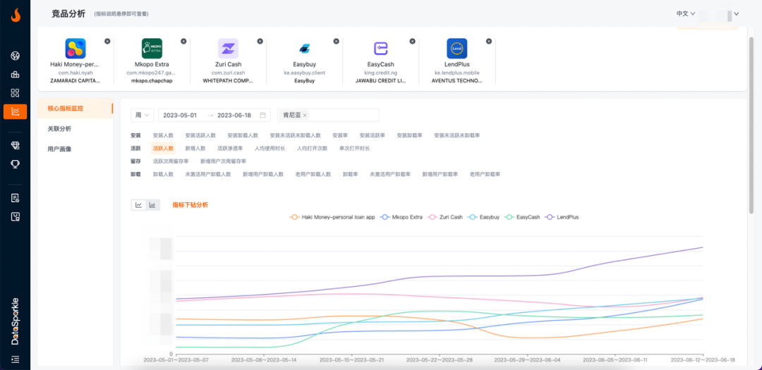 1687748646325506.png 在7.png