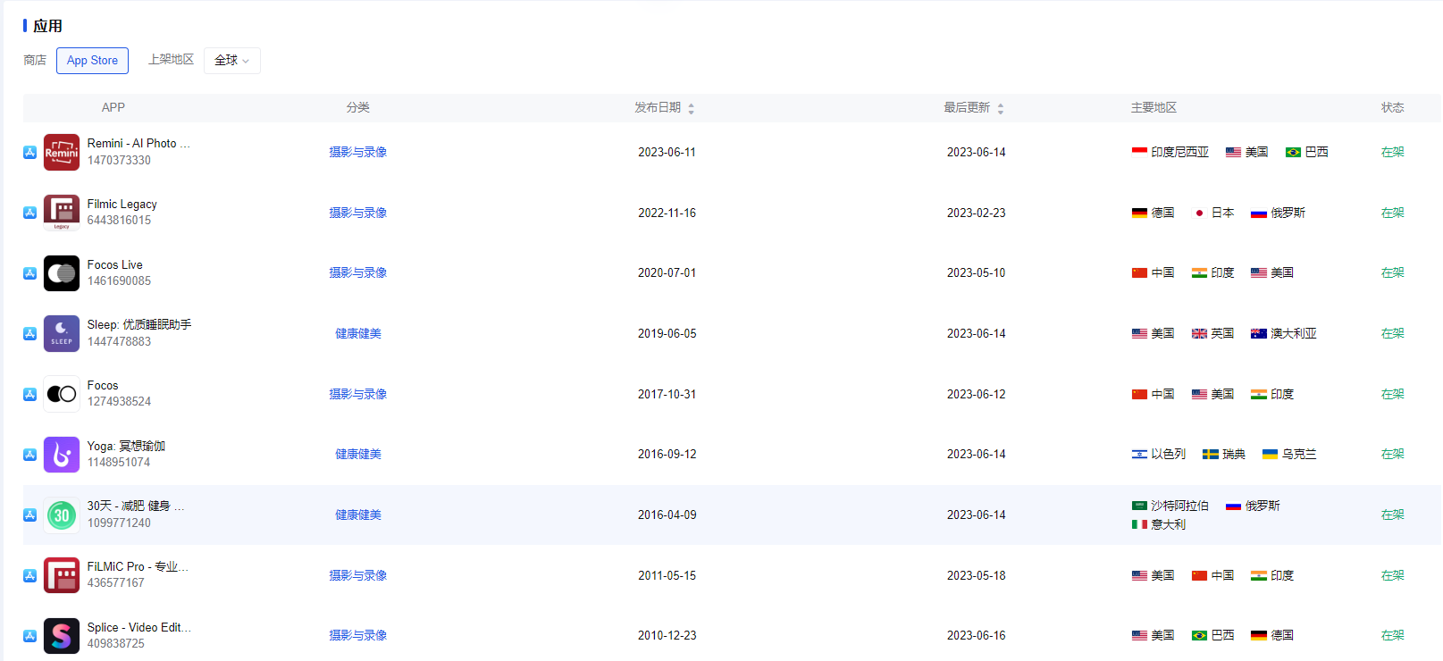 1688035751409282.png 图片14.png