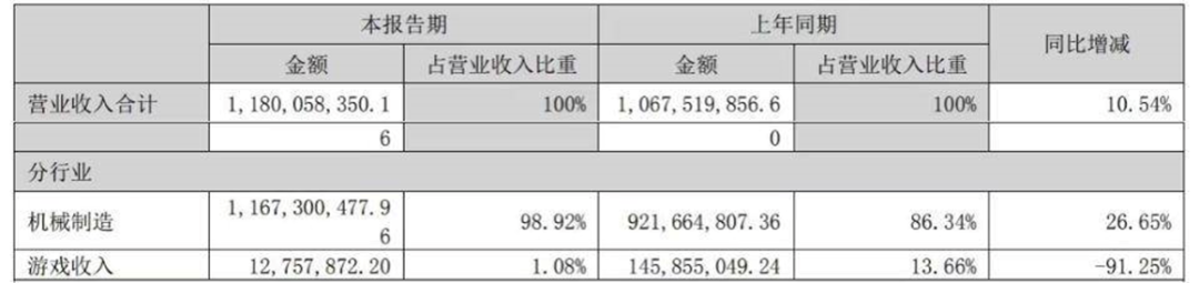 1687934585541334.png 在9.png