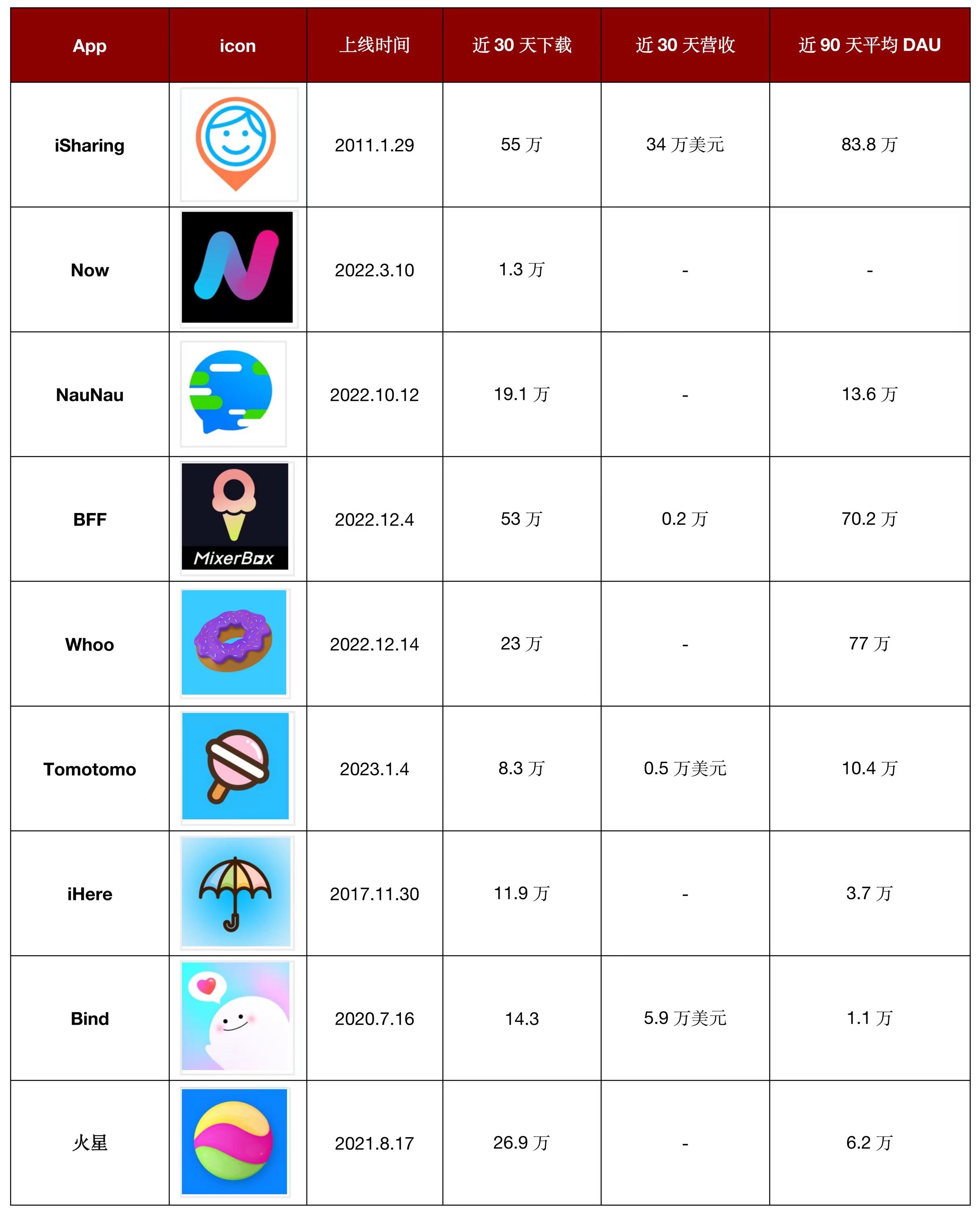 1689690683531016.png image.png