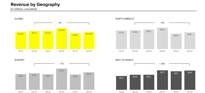 1693537619882975.png 在2.png