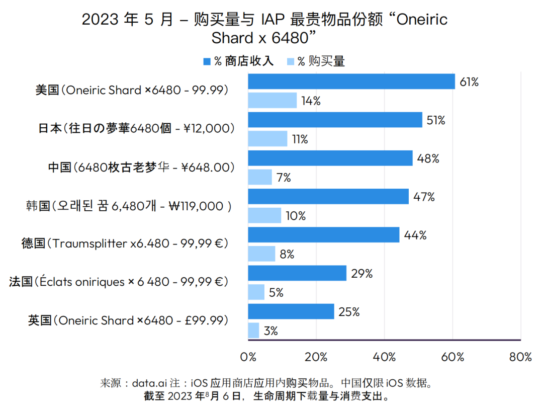 1694069342243302.png 发6.png