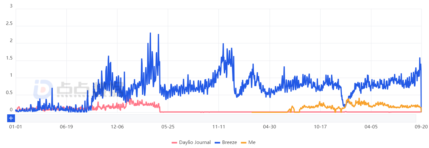 1695295125824257.png 1695295123_pic_real.png