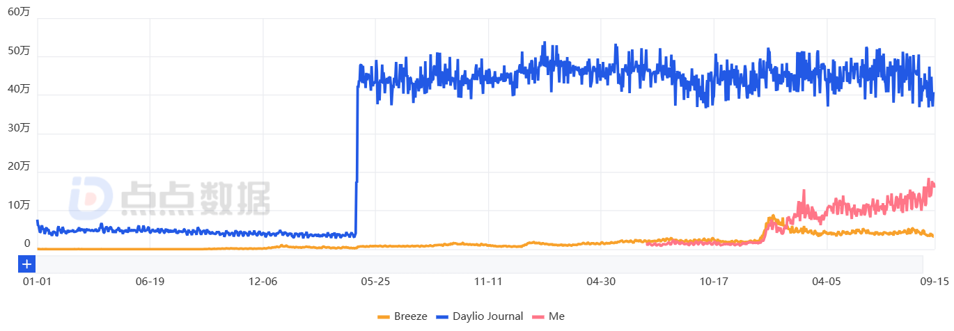 1695295168286683.png 1695295166_pic_real.png