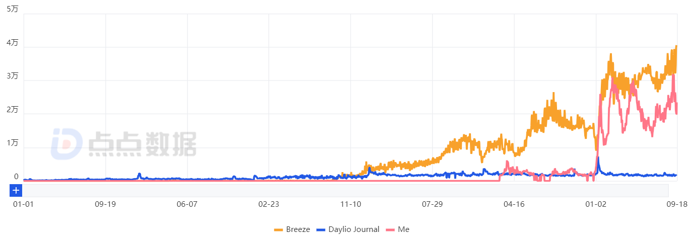 1695295313900258.png 1695295311_pic_real.png