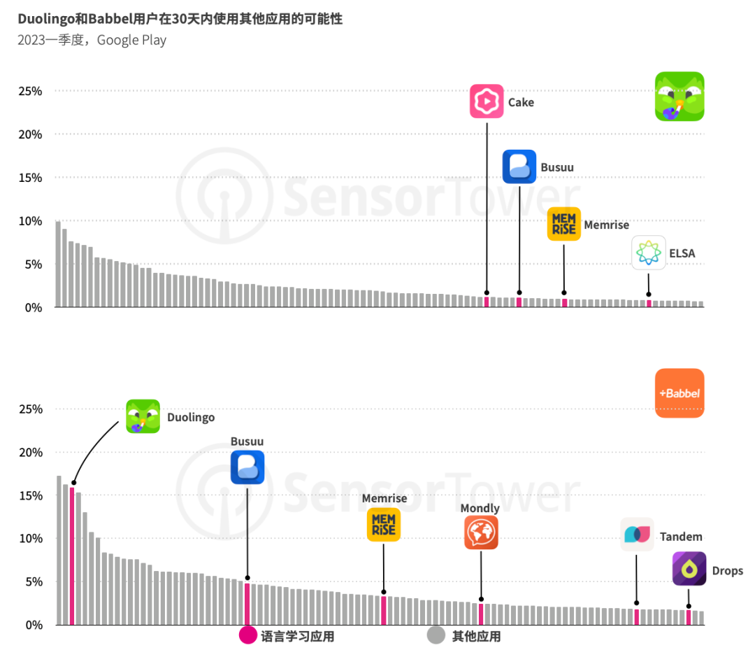 1695714223347330.png 的6.png