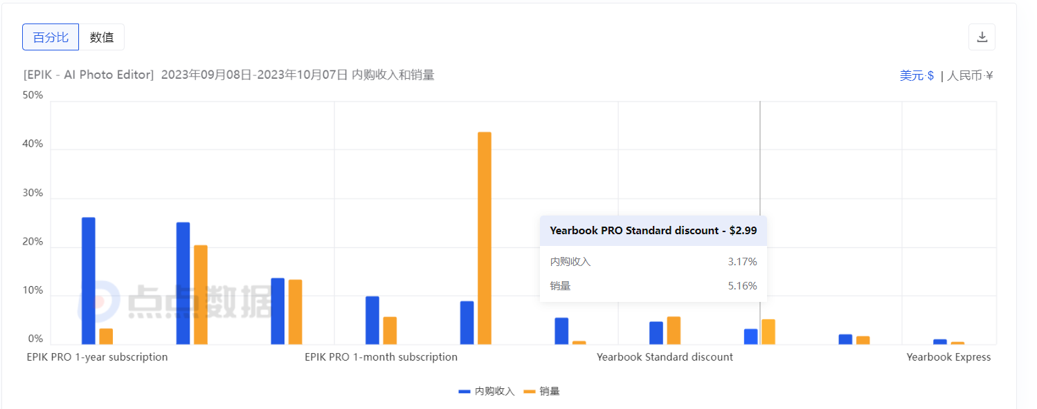 1696819638973145.png 图片7.png