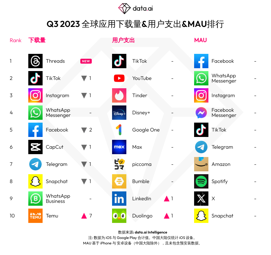 1698043448661023.png 的5.png