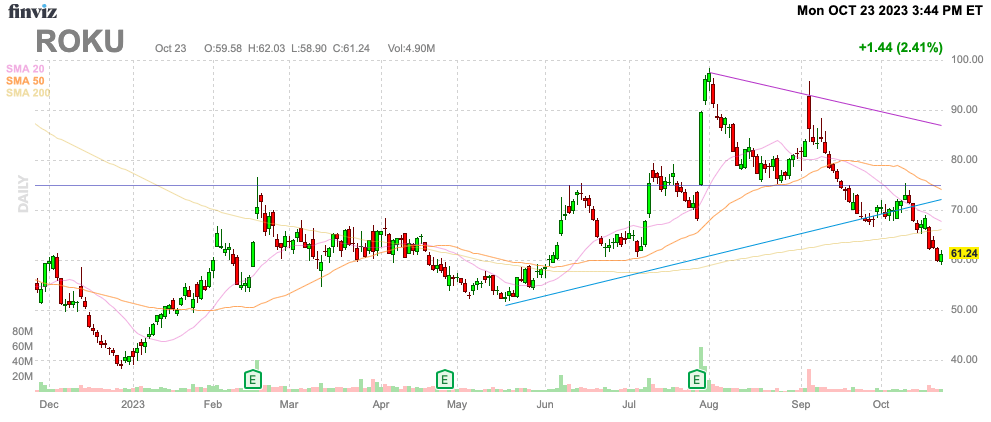 1698896647633306.png 在2.png