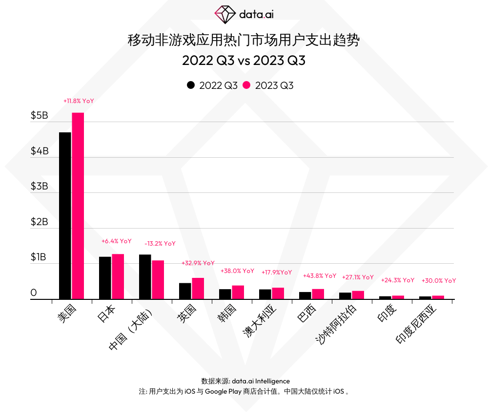 1699346085550221.png 在2.png