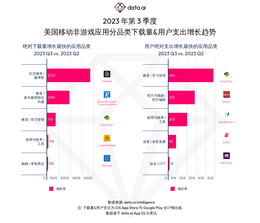 1699346108167381.png 在3.png