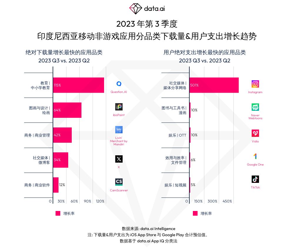 1699346180500784.png 在5.png