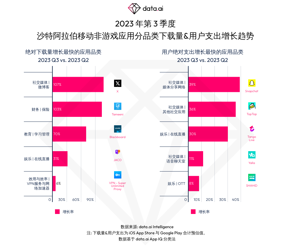 1699346207594277.png 在6.png