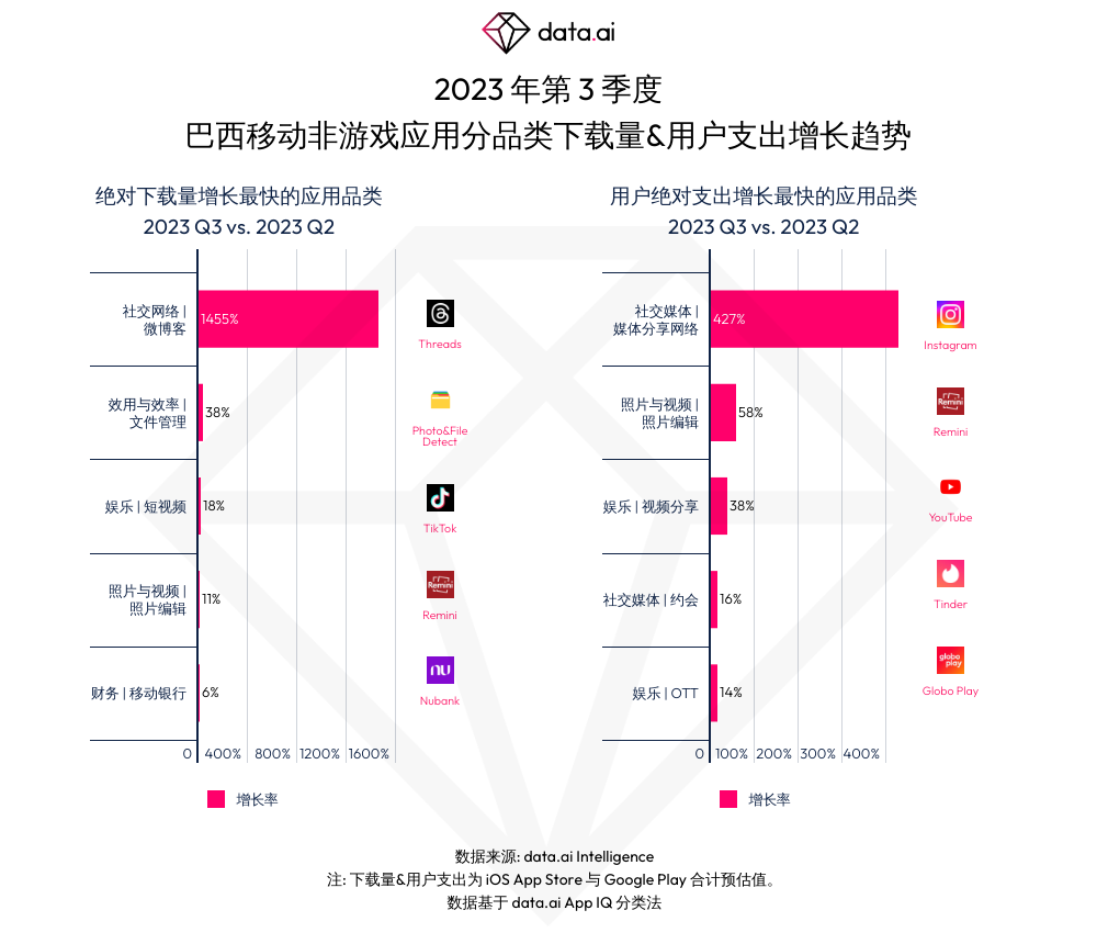 1699346229966340.png 在7.png