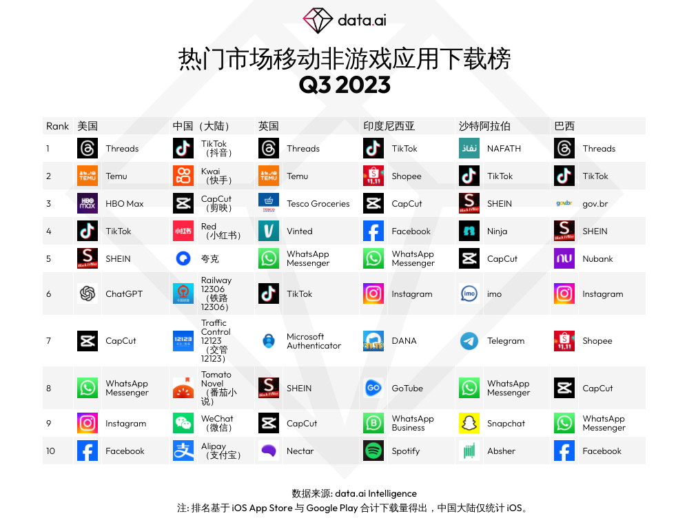 1699346249594148.png 在8.png