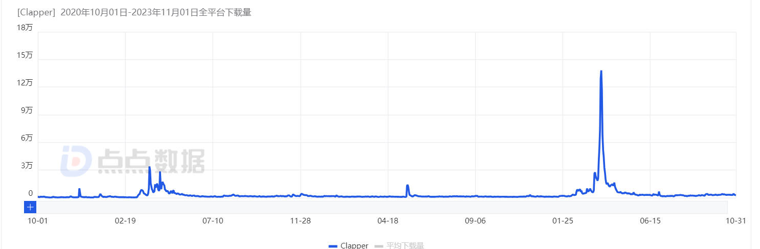 1699437648792434.png 图片5.png