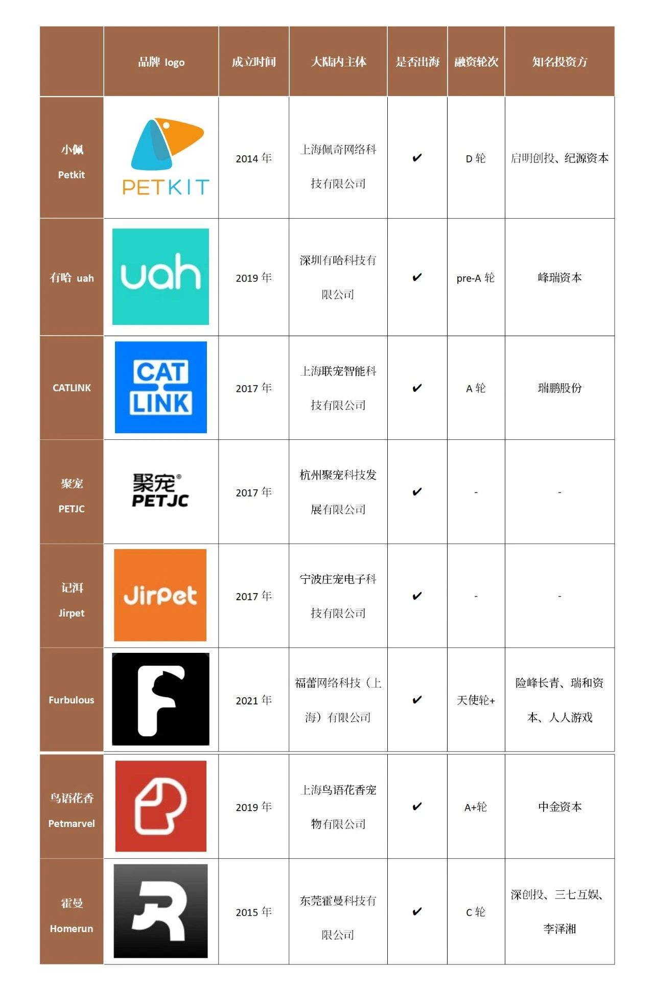 1699762932430214.jpeg B4860CA5-AA81-4394-B817-BA35EC8A2E4C.jpeg